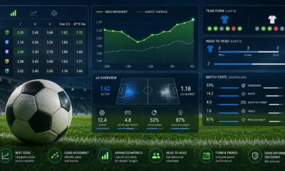 Hvilke fotballdata er mest nyttige når du sammenligner bettingsider