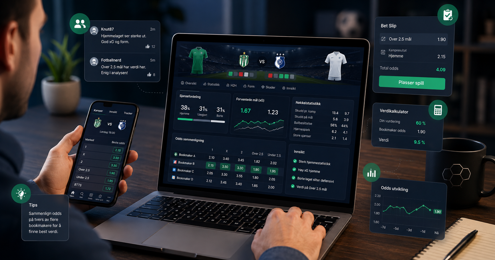 Slik hjelper Oddsnet bettingspillere